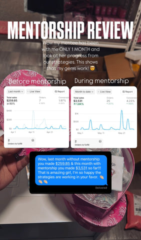 The Brand Mastery Mentorship Program